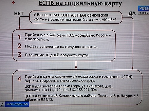 Карта профсоюза автоваза скидки